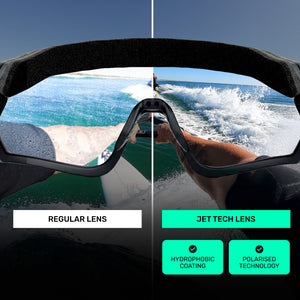JET TECH HYBRID SUNGLASSES & GOGGLES 2 IN 1 KIT