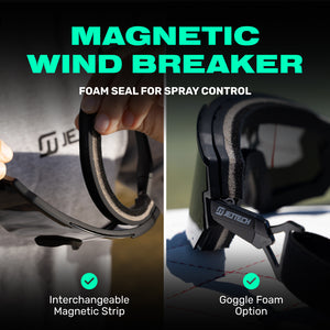 JET TECH HYBRID SUNGLASSES & GOGGLES 2 IN 1 KIT