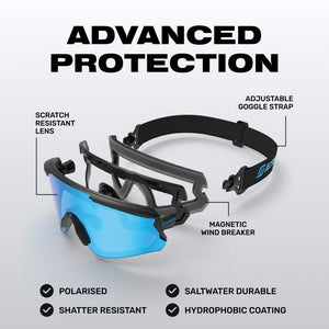 JET TECH HYBRID SUNGLASSES & GOGGLES 2 IN 1 KIT